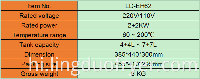 Electric Fryer Product Details